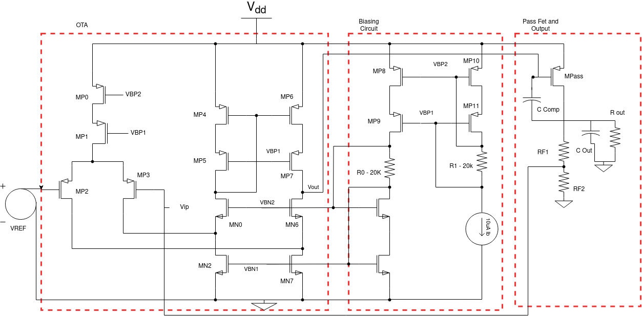 LDO Schematic