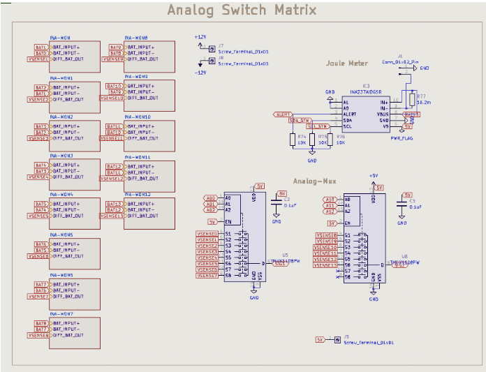 BMS Design Overview